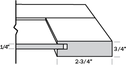 parkside profile graphic