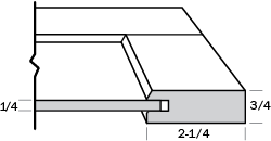 pendleton profile graphic