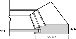sonoma profile graphic